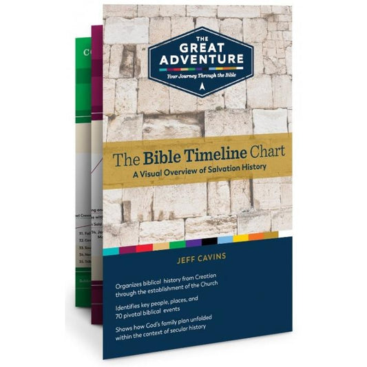 Great Adventure - The Bible Timeline Chart