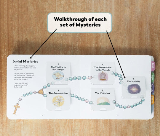 My First Interactive Rosary Book